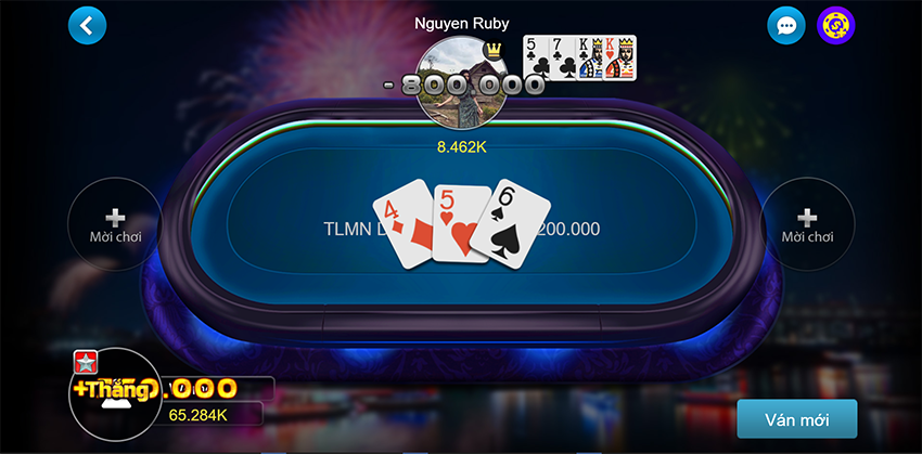 Đánh Giá Mức Độ Uy Tín Của Cổng Game 68 Game Bài