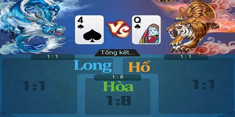 Chiến lược cá cược Rồng Hổ 68 Game Bài hiệu quả